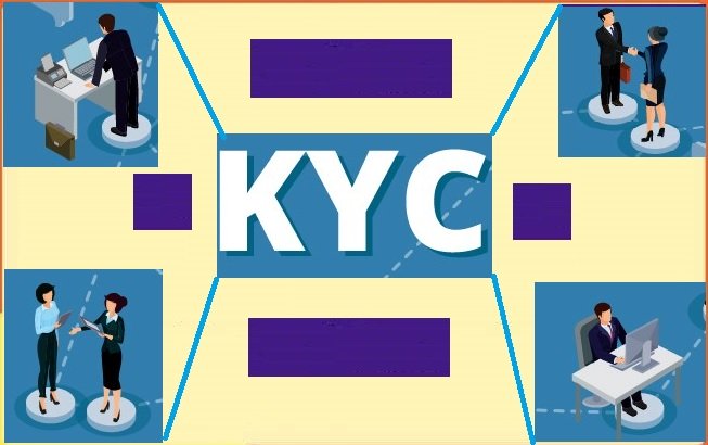 The Essential KYC and AML Solutions Every Business Needs