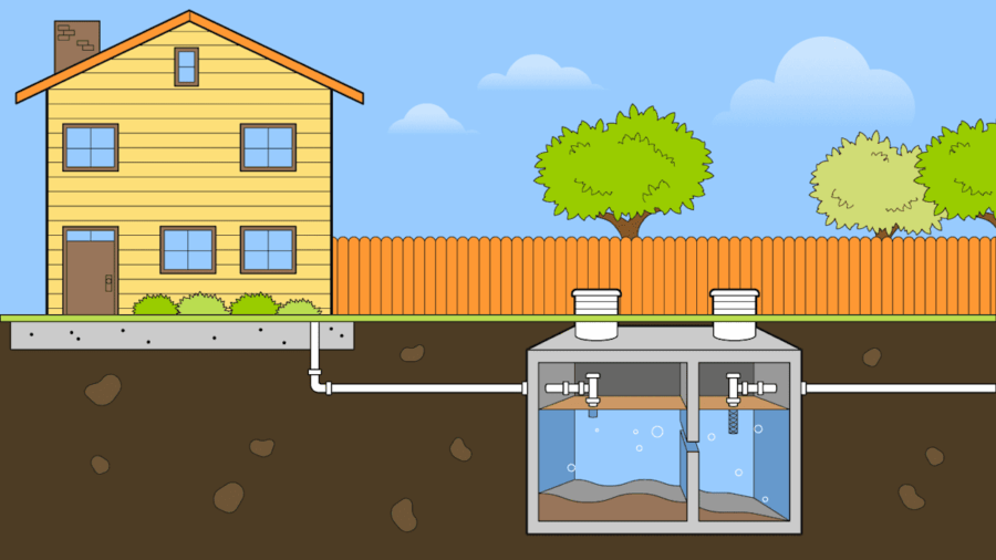 Trusted septic care services designed to keep systems safe and reliable